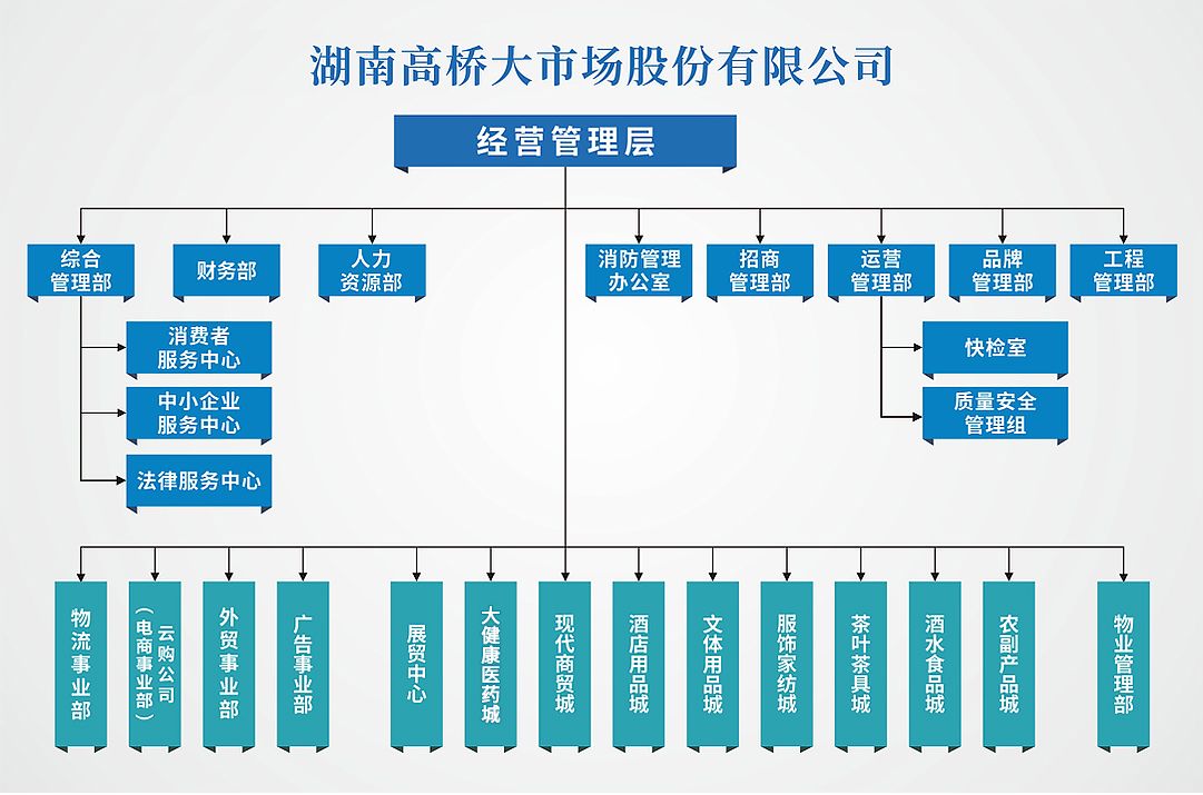 微信图片_20220331170035.jpg